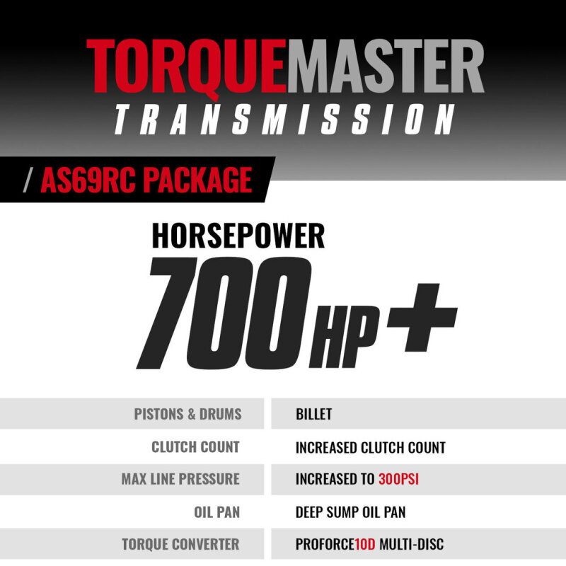 Ram 4500 Transmission Package - BD Diesel - Torquemaster - `19-`24